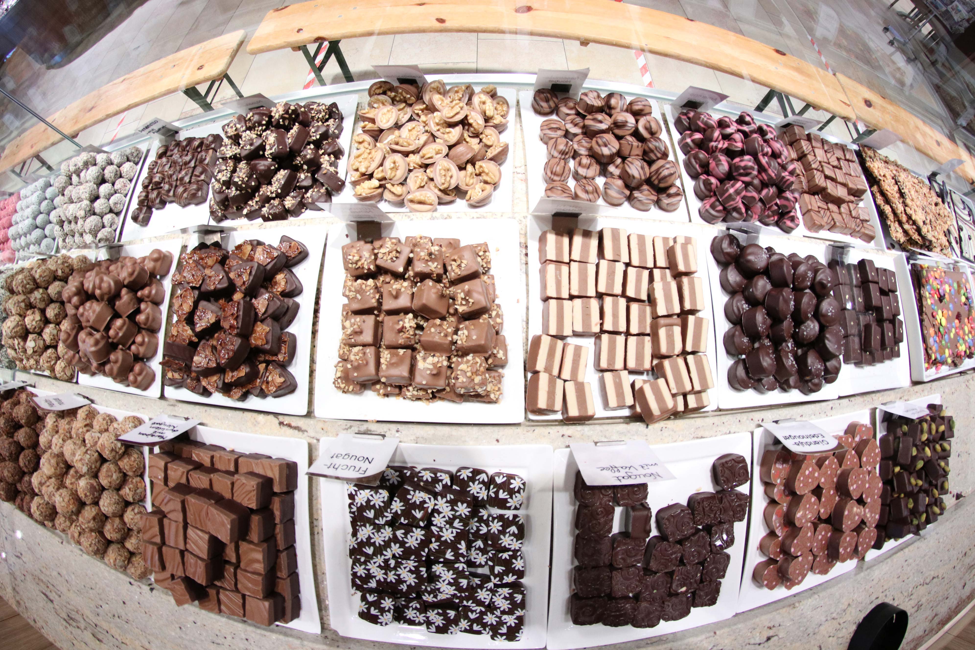 Übersicht Confiserie